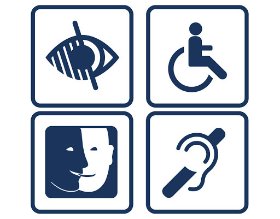 Pictogrammes des situations de handicap prises en charge